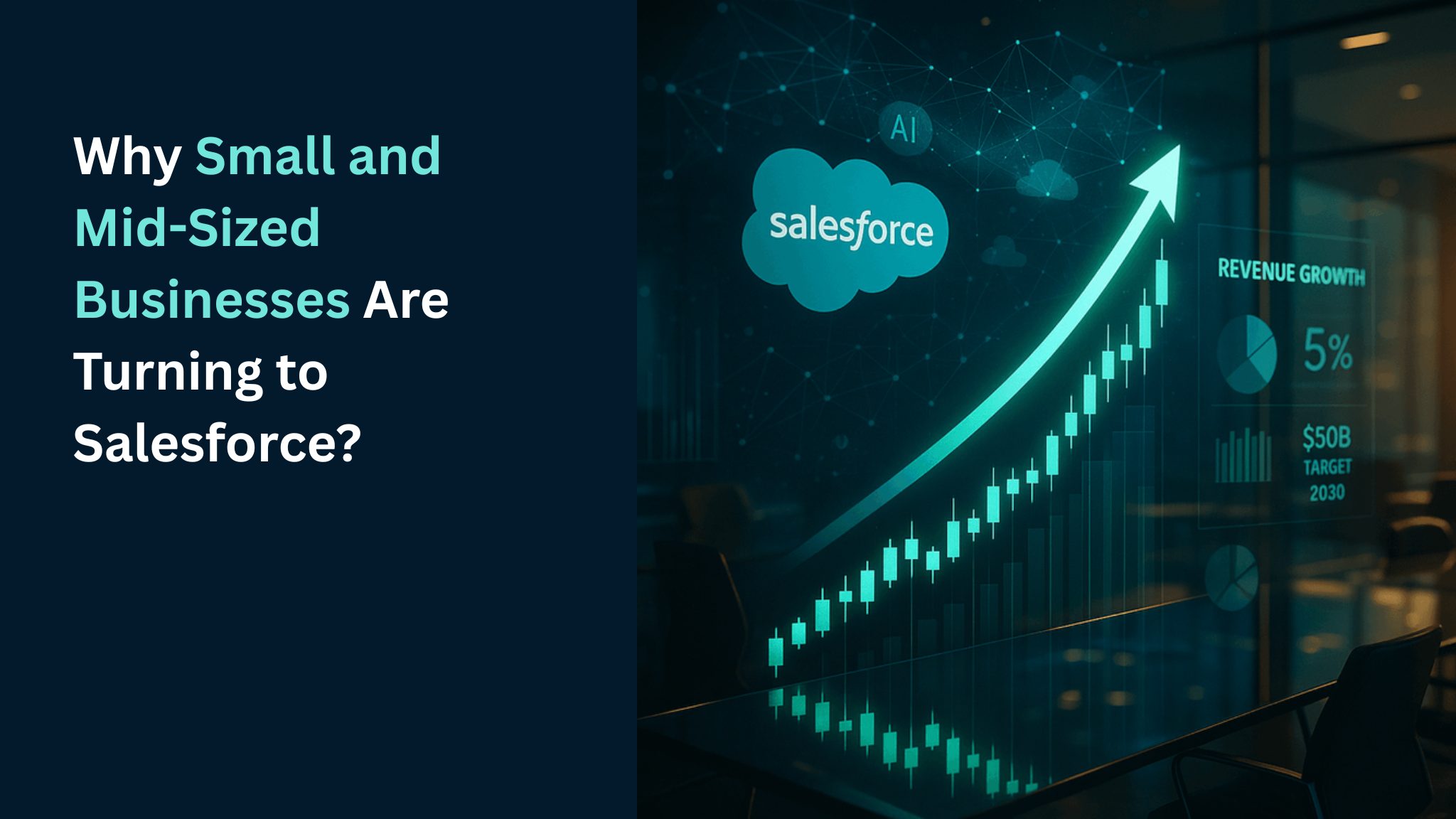 Why Small and Mid-Sized Businesses Are Turning to Salesforce?