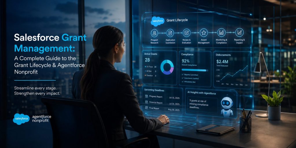 Futuristic AI-powered Salesforce grant management dashboard