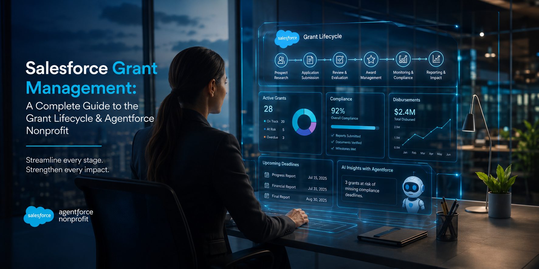 How to Track, Report, and Automate the Full Grant Lifecycle with Salesforce