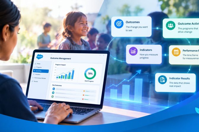 What Salesforce Outcome Management Actually Does for Nonprofits and Social Service Organizations